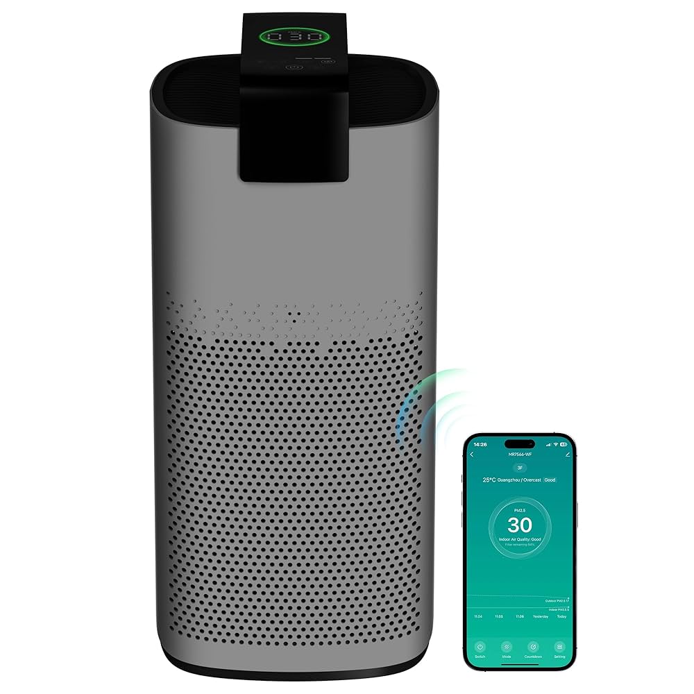Amazon.com: MORENTO Air Purifiers for Home Large Room Up to